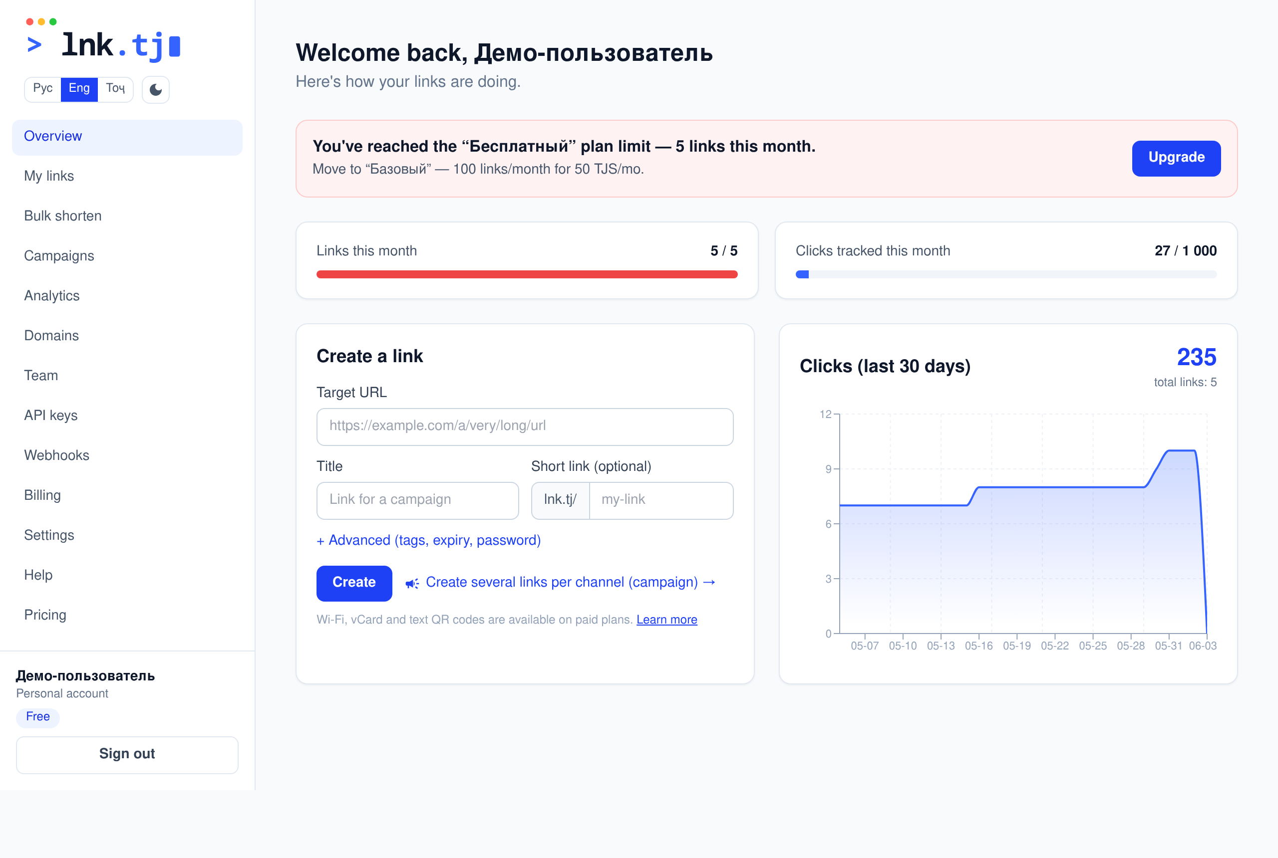 Dashboard overview
