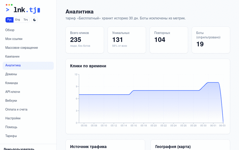 Аналитика кликов — демо