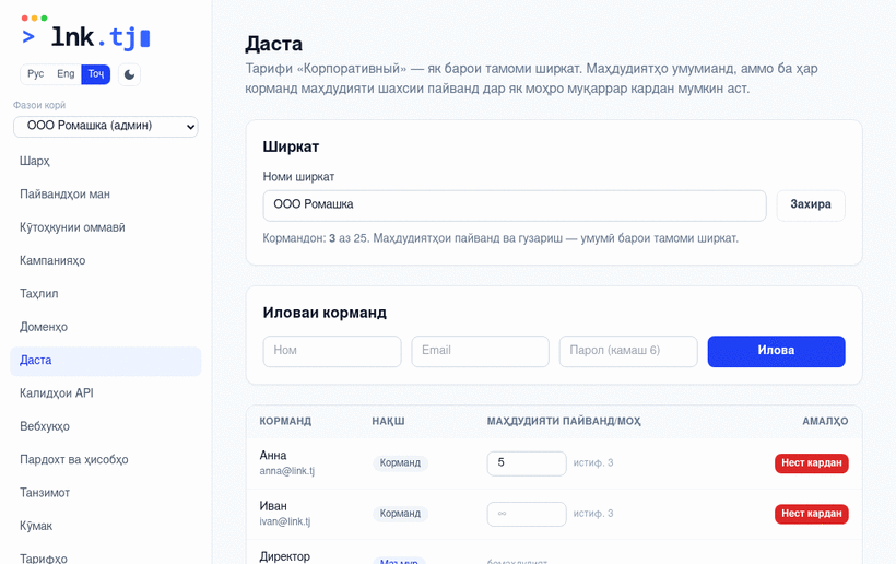 Ширкат ва кормандон — демо