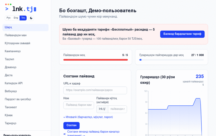 Сохтани пайванди кӯтоҳ — демо
