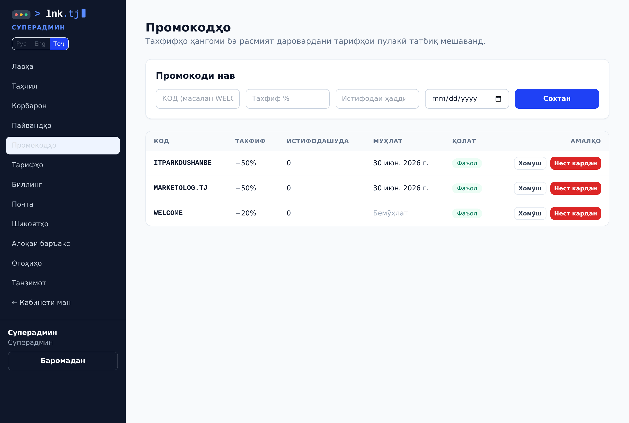 Промокодҳо
