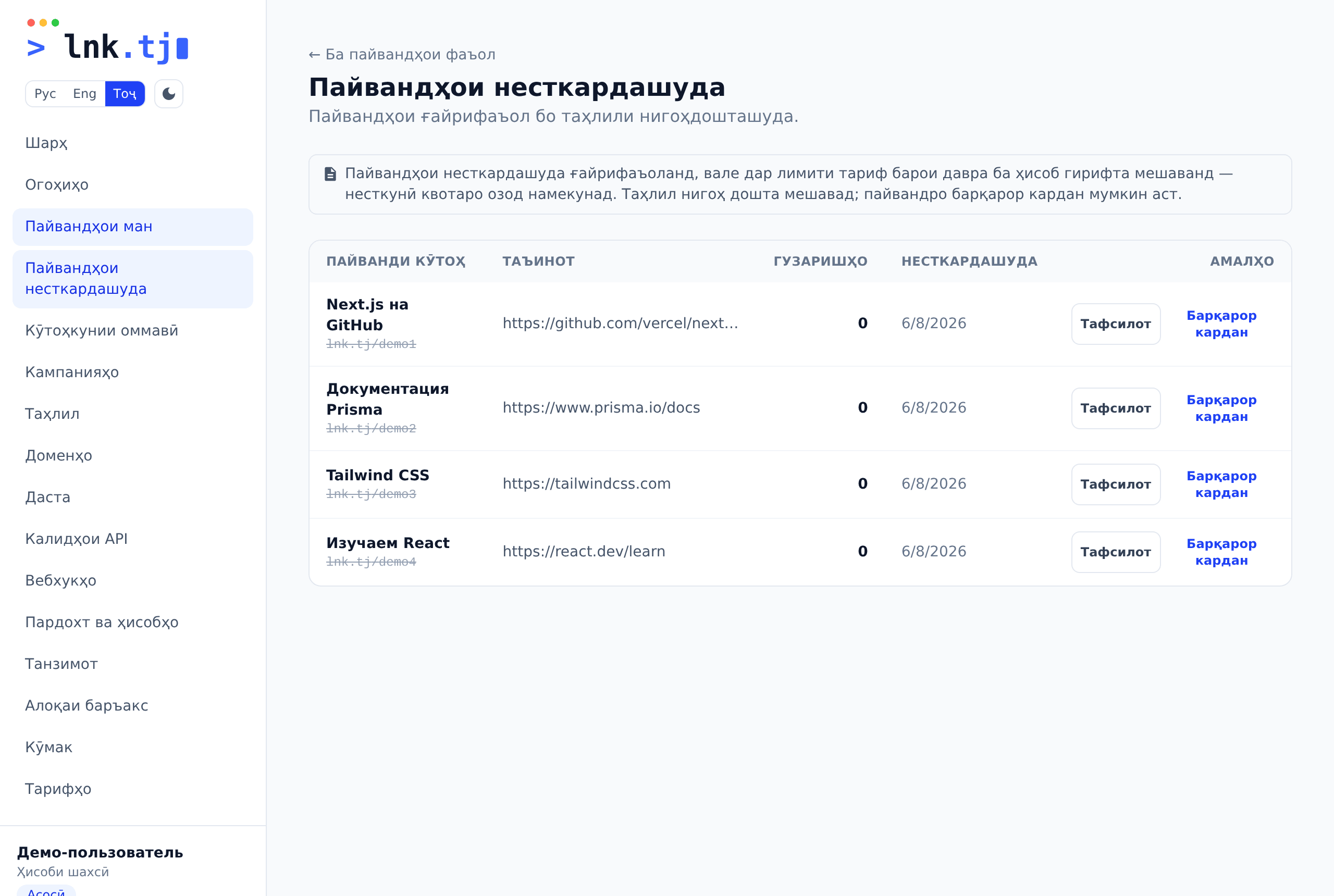 Несткунӣ ва пайвандҳои несткардашуда